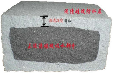 硅烷可渗透进混凝土内部